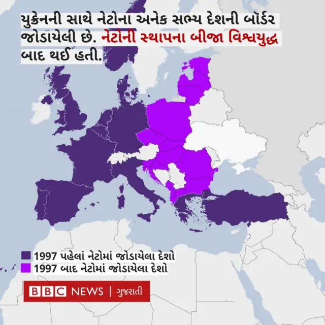 યુક્રેન-રશિયા સંકટ