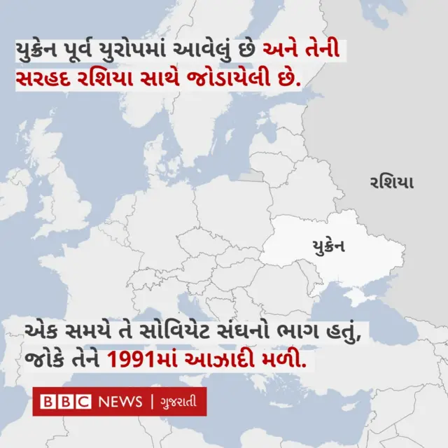 યુક્રેન-રશિયા સંકટ