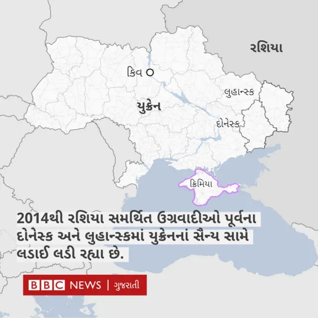 યુક્રેન-રશિયા સંકટ