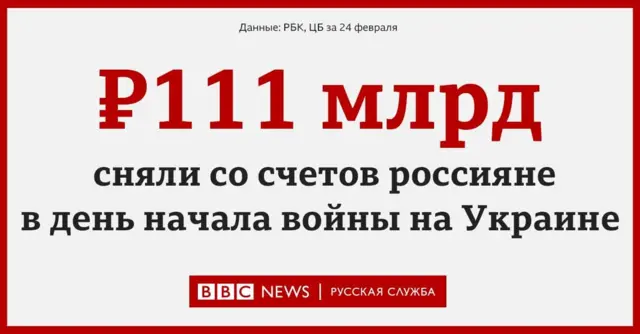 111