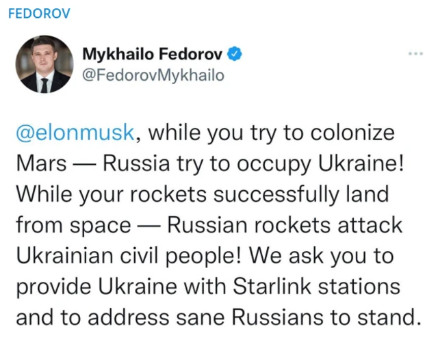 федоров