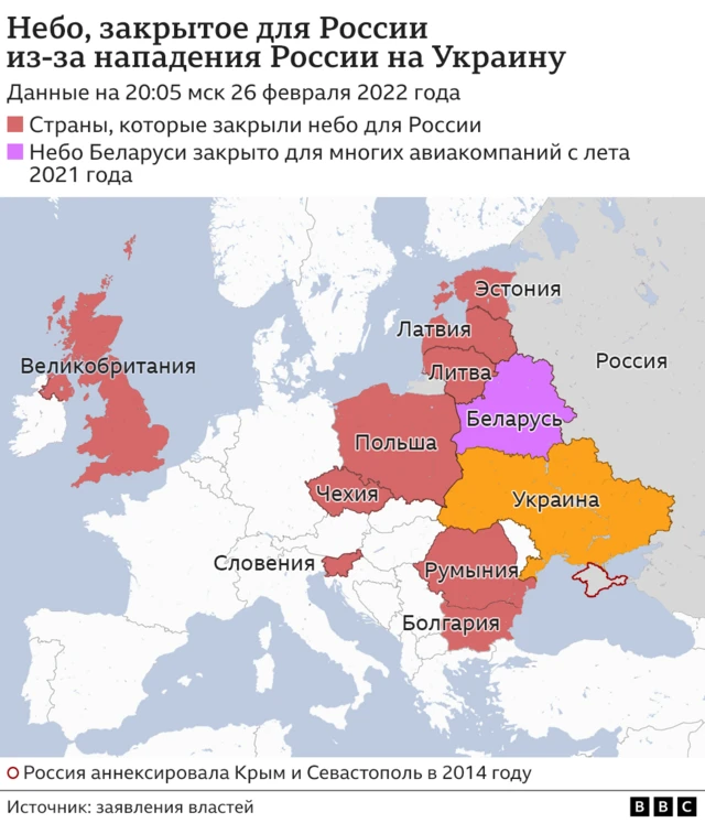 карта закрытого для России неба