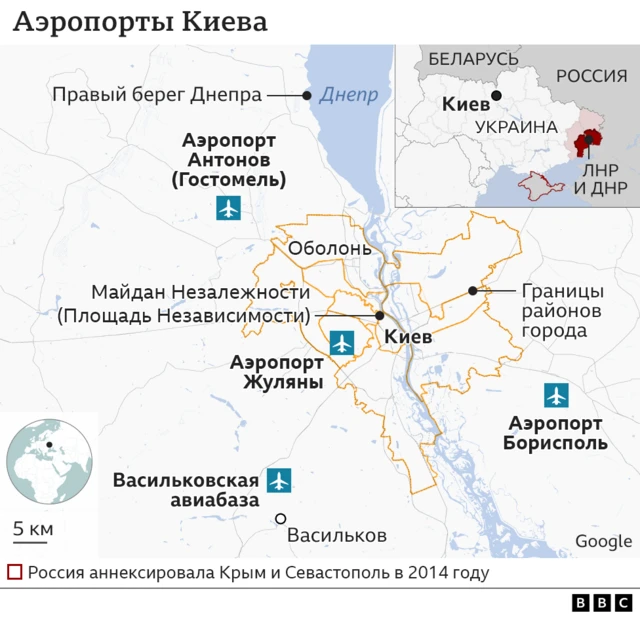 аэродромы вокруг Киева