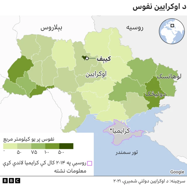 اوکرايين