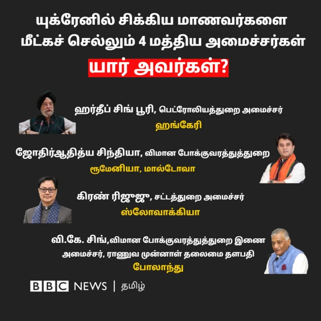 ஆபரேஷன் கங்கா