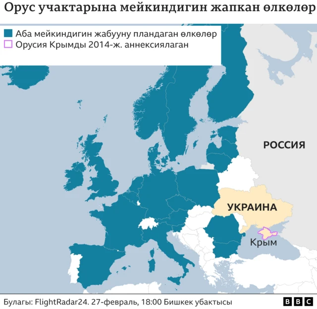 Орус учактарына аба мейкиндигин жапкан өлкөлөрдүн картасы, 27.02 саат 18:00 түзүлгөн абал.