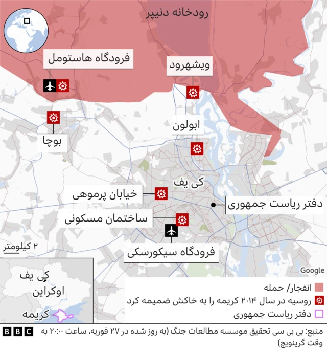 کی یف