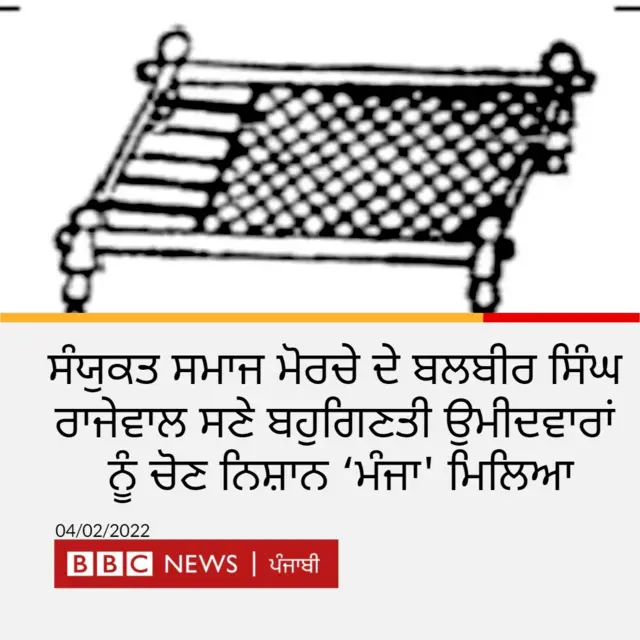 ਸੰਯੁਕਤ ਸਮਾਜ ਮੋਰਚਾ