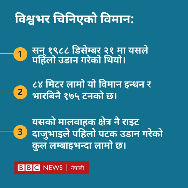 रुसी आक्रमणमा नष्ट भयो विश्वकै सबैभन्दा विशाल विमान