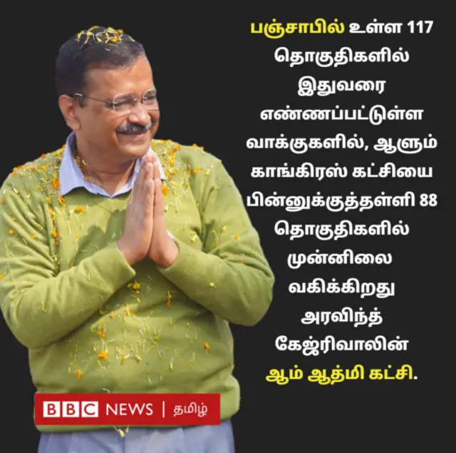 ஆம் ஆத்மி