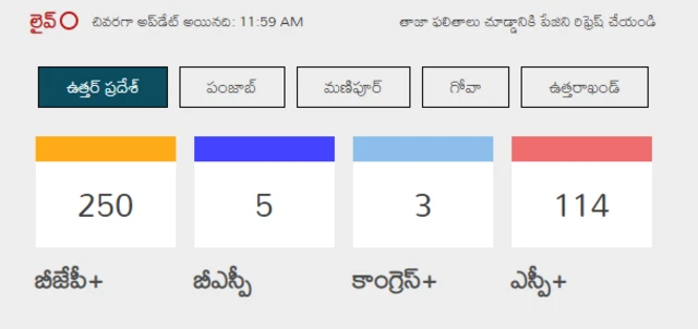 ఉత్తరప్రదేశ్
