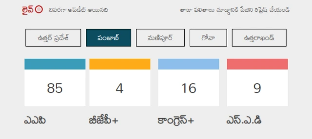 పంజాబ్