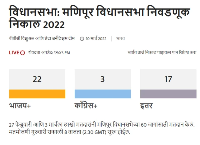 मणिपूर