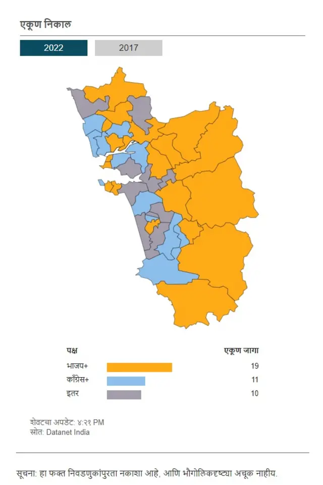 गोवा नकाशा