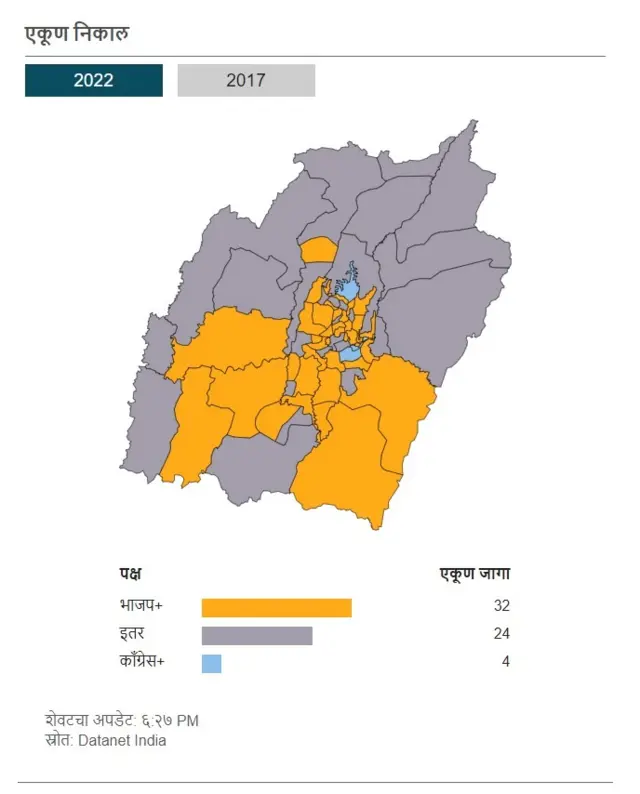 मणिपूर नकाशा