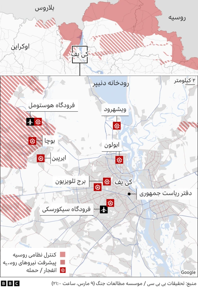 کی یف