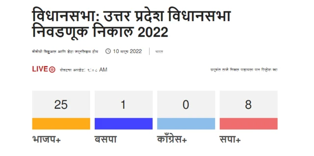 उत्तर प्रदेश