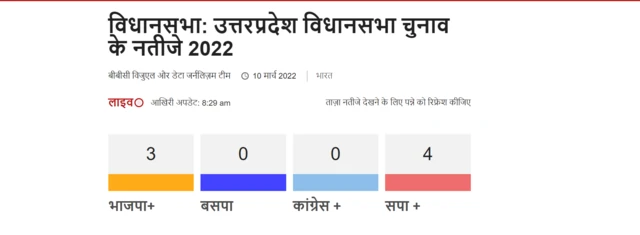 परिणाम