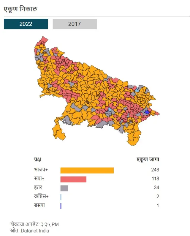उत्तर प्रदेश नकाशा