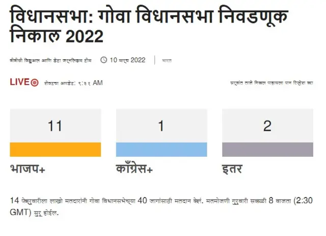 निकाल