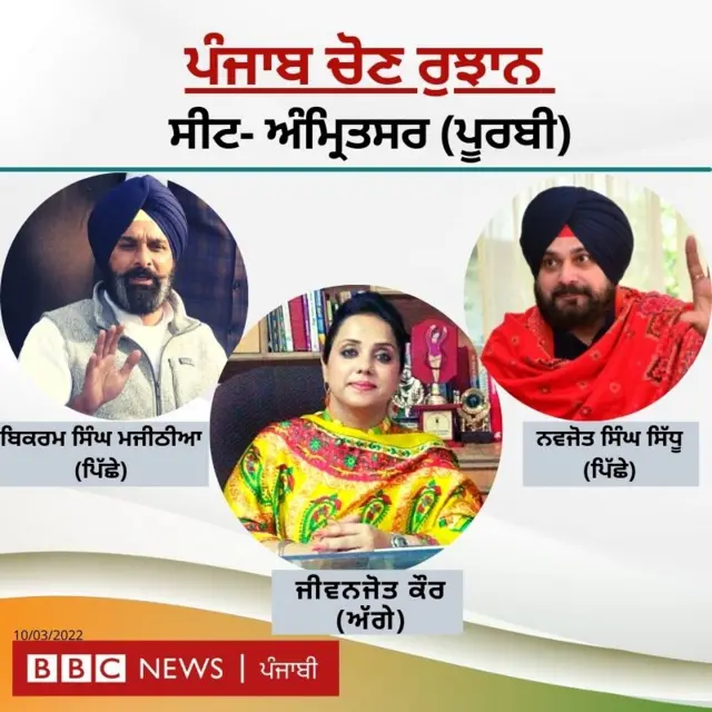ਵਿਧਾਨ ਸਭਾ ਚੋਣ ਰੁਝਾਨ