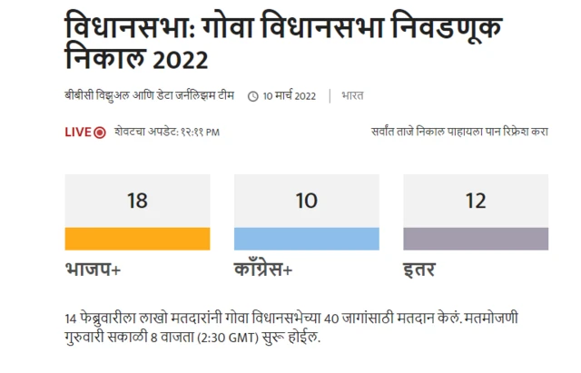निकाल