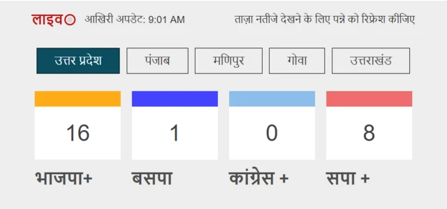 बीबीसी