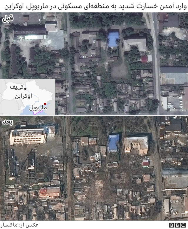 ماریوپول