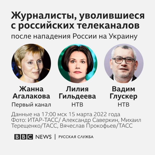 Журналисты