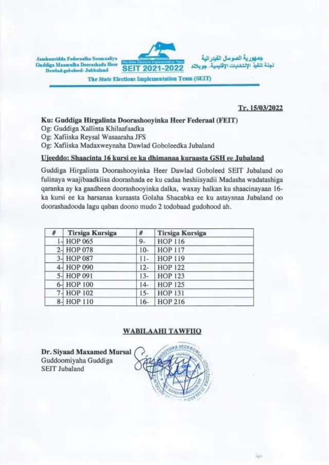 Warqada shaacinta kuraasta