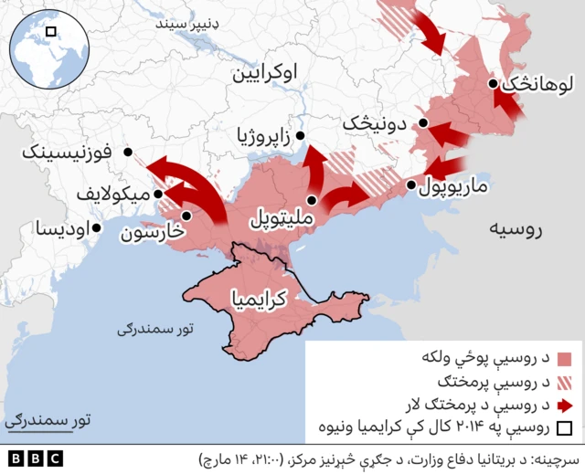 اوکرايين
