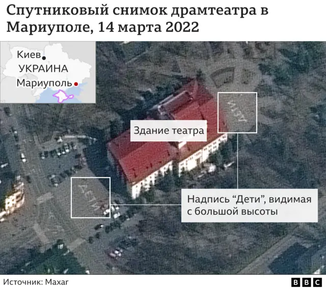 снимок