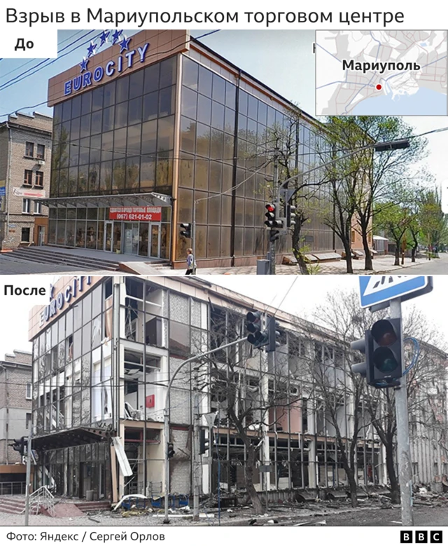 улица в Мариуполе