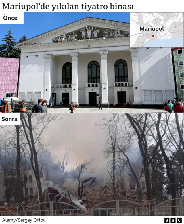 Mariupol'deki tiyatro