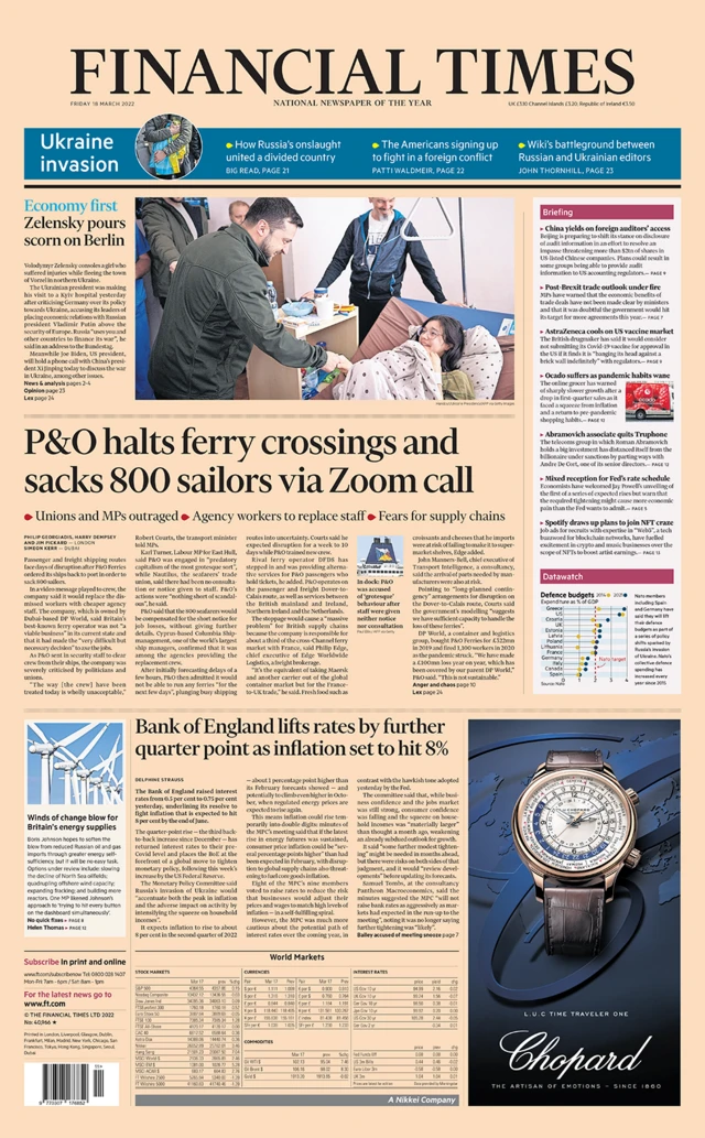 Газета Financial Times