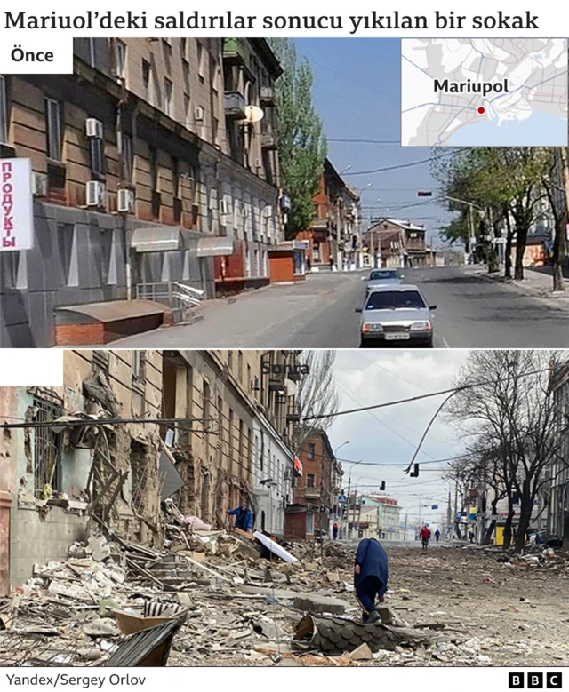 Mariupol sokak