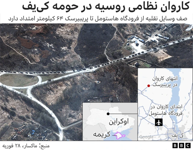 کاروان نظامی روسیه