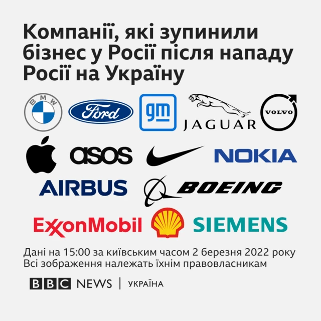 Графіка