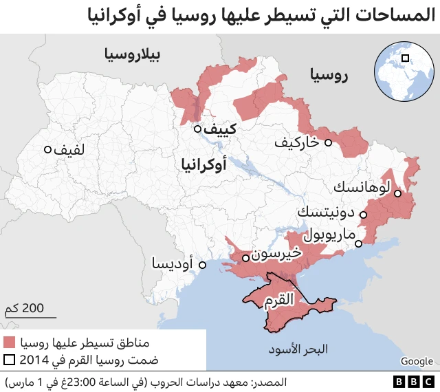 المناطق التي تسيطر عليها روسيا في أوكرانيا