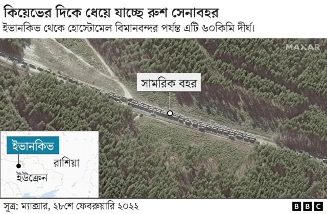কিয়েভের দিকে ধাবমান রুশ সাঁজোয়া বহরের স্যাটেলাইট চিত্র