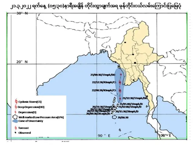 မိုးလေဝသနဲ့ဇလဗေဒညွှန်ကြားမှုဦးစီးဌာန