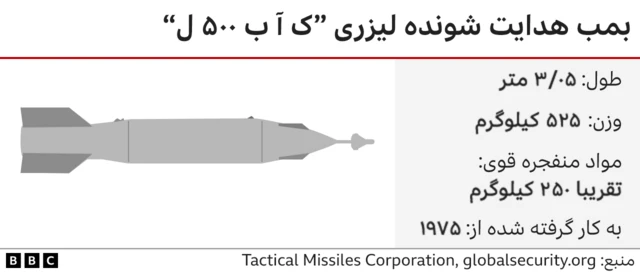 بمب لیزری
