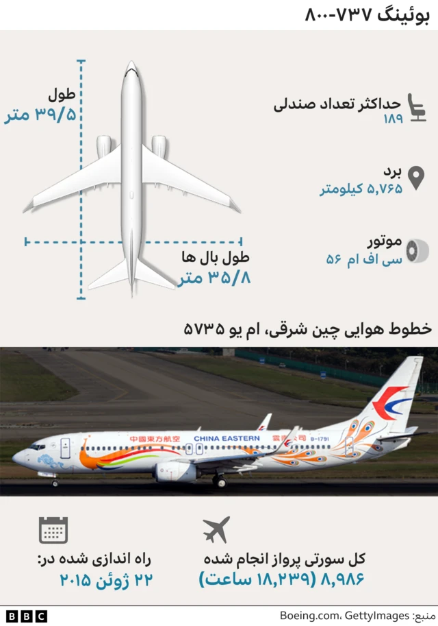 سقوط هواپیمای چینی