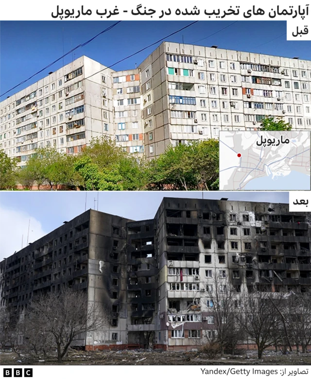 اوکراین