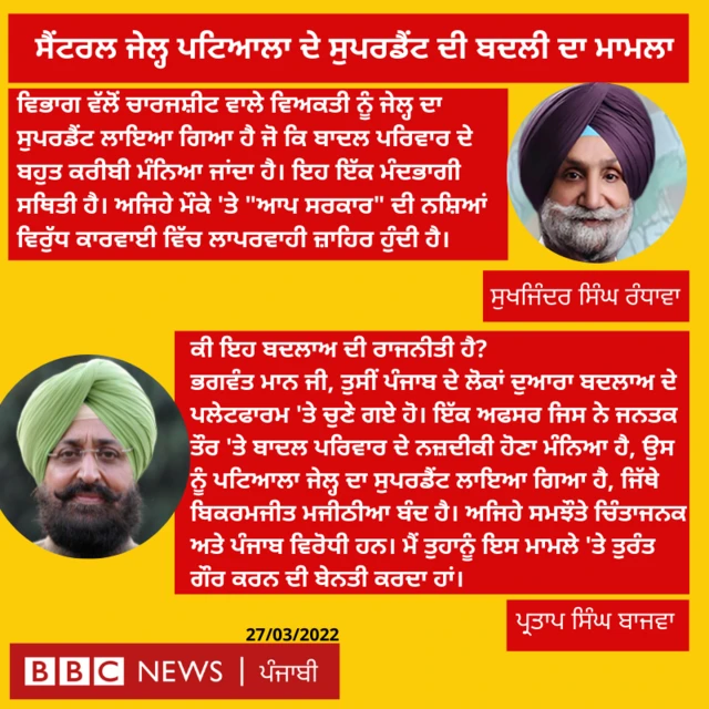 ਪਲੇਟ