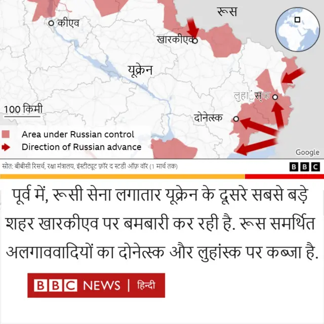 यूक्रेन संकट