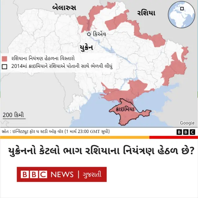 રશિયાના નિયંત્રણ હેઠળનો યુક્રેનનો ભાગ