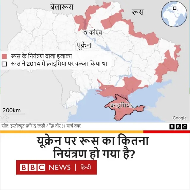 यूक्रेन संकट