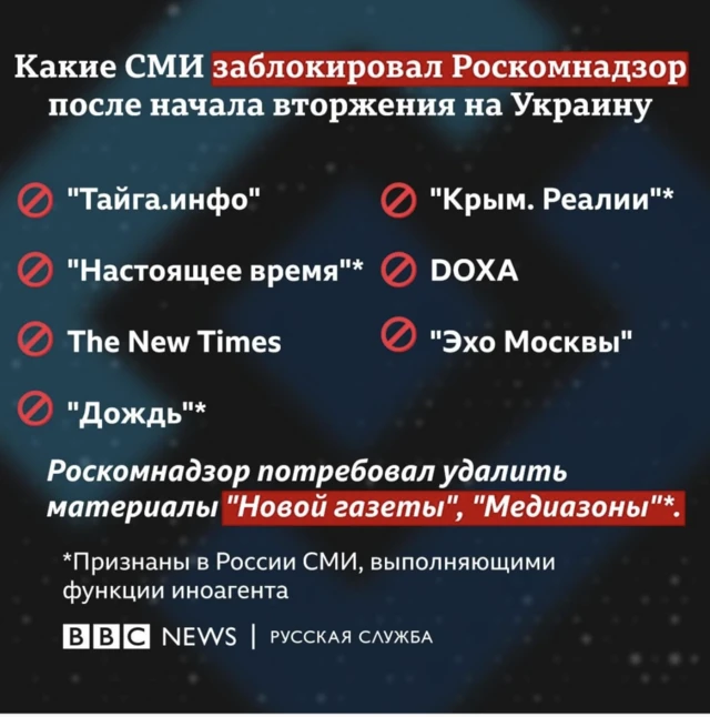 BBC