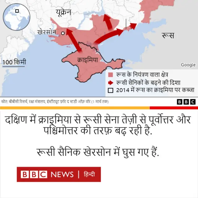 यूक्रेन संकट